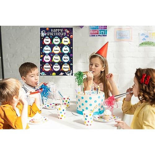WhatSign Space Happy Birthday Chart Posters Birthday Posters for C...