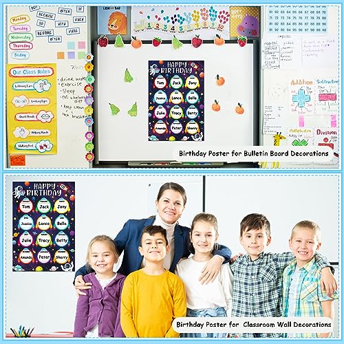 WhatSign Space Happy Birthday Chart Posters Birthday Posters for C...