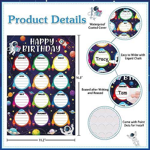 WhatSign Space Happy Birthday Chart Posters Birthday Posters for C...