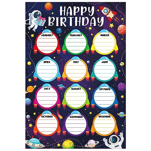 WhatSign Space Happy Birthday Chart Posters Birthday Posters for C...