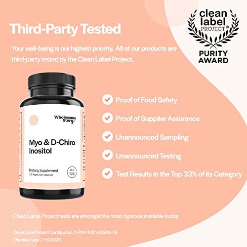Myo-Inositol & D-Chiro Inositol Blend Capsule | 30-Day Supply | Mo...