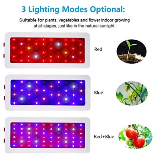 HYSTORM HY 600W LED Grow Light Sunlike Full Spectrum LED Growing L...