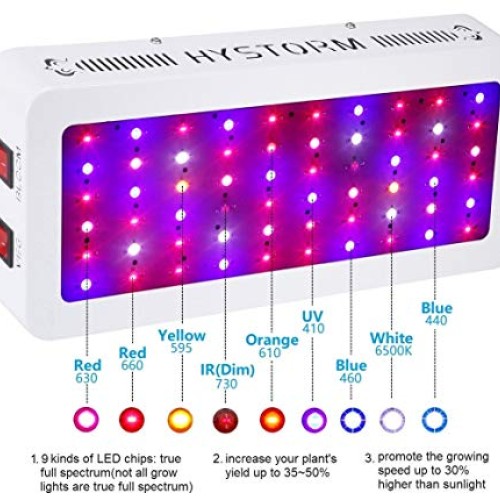 HYSTORM HY 600W LED Grow Light Sunlike Full Spectrum LED Growing L...