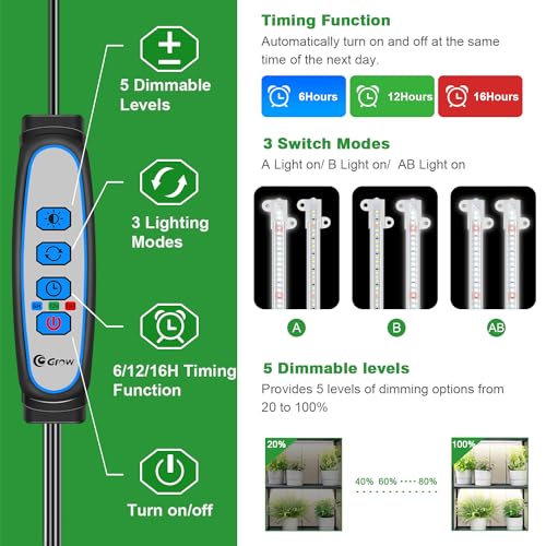 Wiaxulay LED Plant Grow Light Strips, 6000K Full Spectrum Grow Lig...