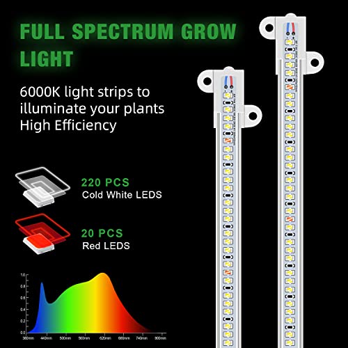 Wiaxulay LED Plant Grow Light Strips, 6000K Full Spectrum Grow Lig...