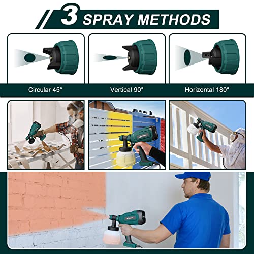 WIBENTL Paint Sprayer, 700W HVLP Electric Spray Paint Gun, with 6 ...