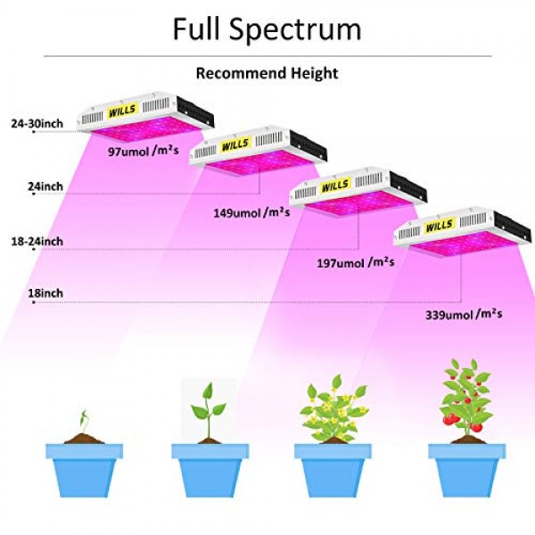 WILLS Upgraded Full Spectrum Led Grow Light 600W Veg&Bloom Double ...