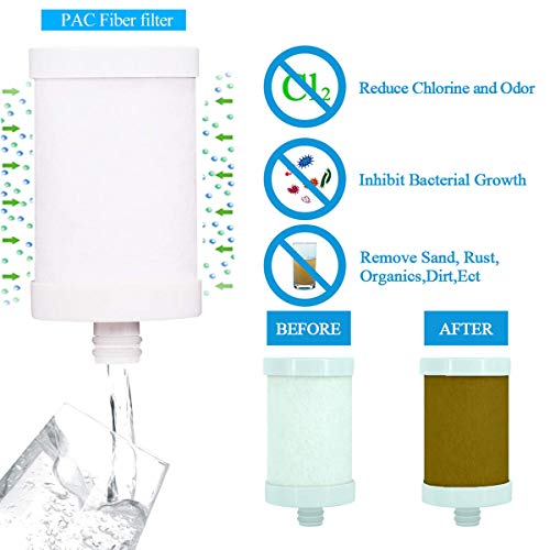 WINGSOL Faucet Water Filter Replacement, Improve Taste, Speedy Fil...
