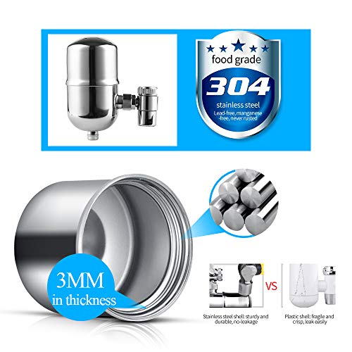 WINGSOL Faucet Water Filter Replacement, Improve Taste, Speedy Fil...