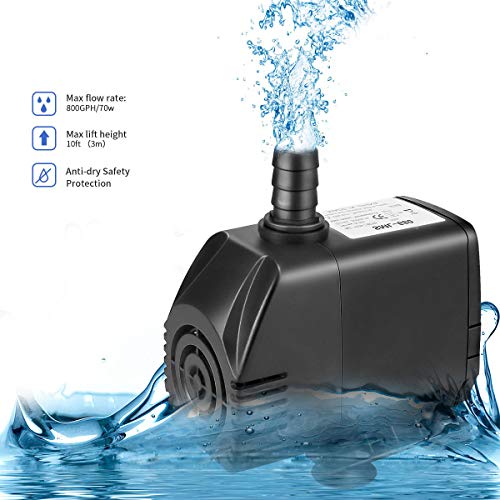 Winkeyes 800GPH Fountain Pump, 70W Outdoor Fountain Pump with Anti...
