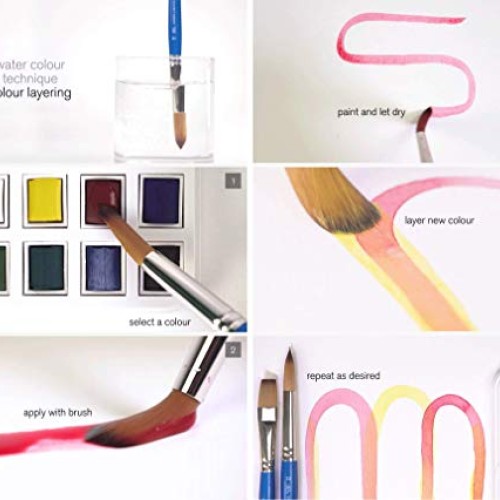 Winsor & Newton Cotman Water Colour Paint Sketchers Pocket Box, H...