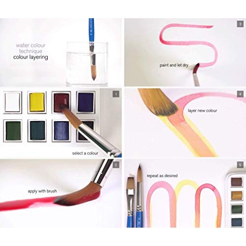 Winsor & Newton Cotman Water Colour Paint Sketchers Pocket Box, H...