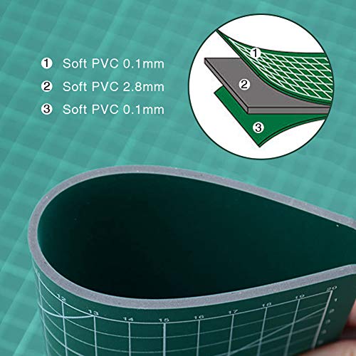 WIWAPLEX PVC Cutting Mat, Professional Self Healing Cutting Mat, D...