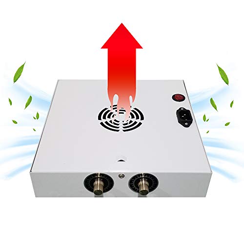 WJFXG 2COB LED Grow Light for Indoor Plant 1500W, Powerful Heat Di...