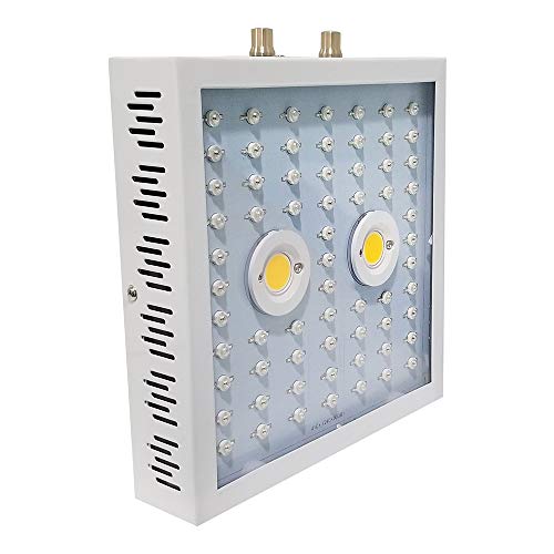 WJFXG 2COB LED Grow Light for Indoor Plant 1500W, Powerful Heat Di...
