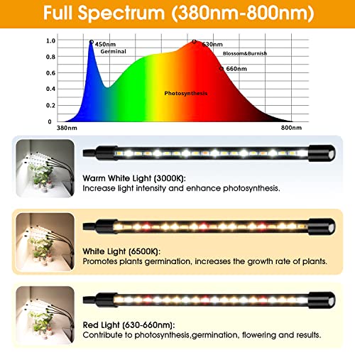 wolezek Grow Lights for Indoor Plants, 4-Head Full Spectrum LED Gr...
