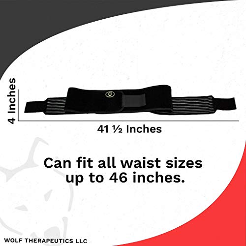 Dr. Wolf SI Belt For Pain Relief From Sacroiliac Joint Inflammatio...