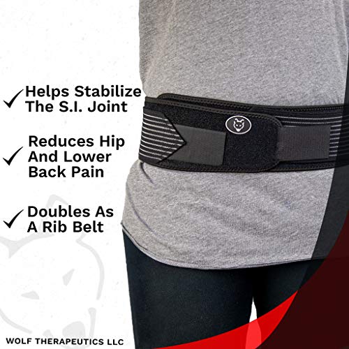 Dr. Wolf SI Belt For Pain Relief From Sacroiliac Joint Inflammatio...