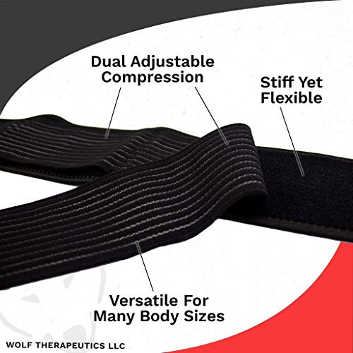Dr. Wolf SI Belt For Pain Relief From Sacroiliac Joint Inflammatio...
