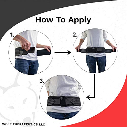 Dr. Wolf SI Belt For Pain Relief From Sacroiliac Joint Inflammatio...