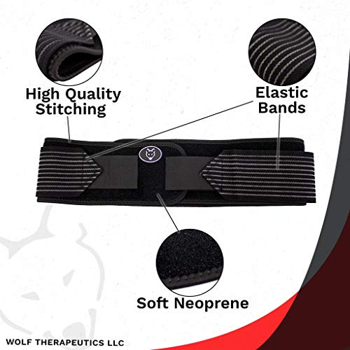 Dr. Wolf SI Belt For Pain Relief From Sacroiliac Joint Inflammatio...