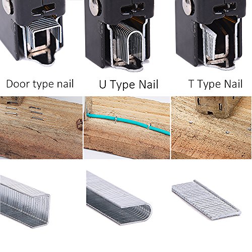 WOLFWILL 3 in 1 Heavy-Duty Staple Kit with Remover Brad Nail G...