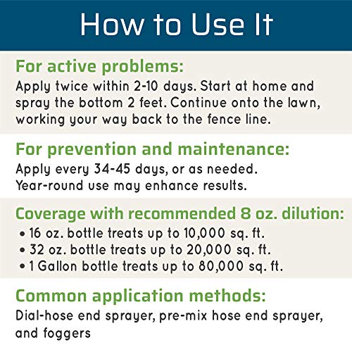 Wondercide - EcoTreat Outdoor Pest Control Spray Concentrate with ...