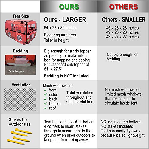 Play Tent for Kids Fire Truck Pop Up Playhouse Red with Step for...