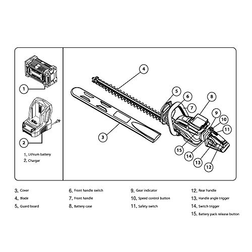Worth 24Inch 84V Cordless Hedge Trimmer/Shrubbery Trimmer,Brushles...