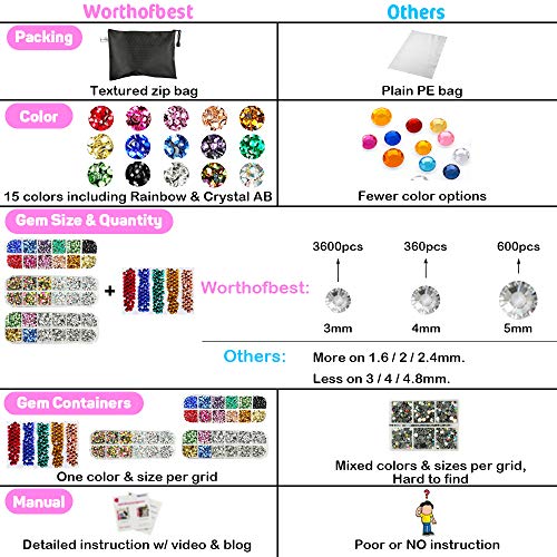 Hotfix Applicator, Hot Fix Rhinestone Setter Wand Tool, Hot-fix Be...