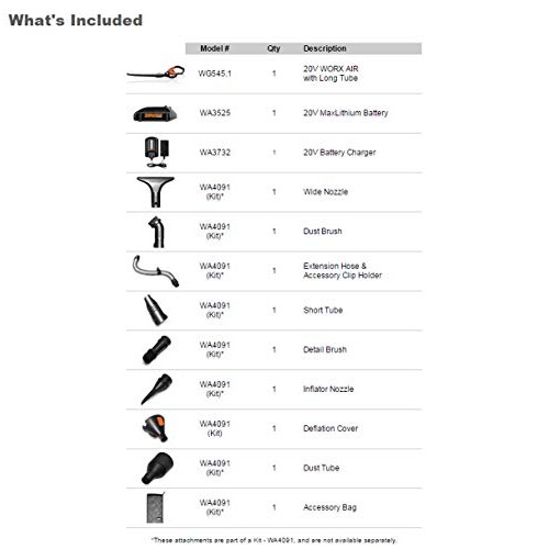 WORX Outdoor Tool Package with 12 Inch 20 Volt Li-Ion Cordless Str...