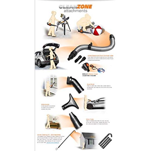 WORX Outdoor Tool Package with 12 Inch 20 Volt Li-Ion Cordless Str...