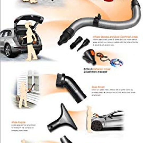 WORX Outdoor Tool Package with 12 Inch 20 Volt Li-Ion Cordless Str...