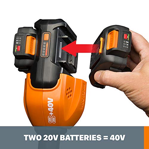 WORX WG184 40V Power Share 13 Cordless String Trimmer & Wheeled E...