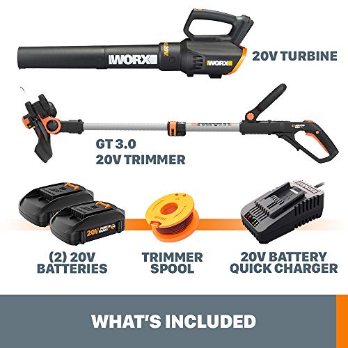 WORX WG928 GT 3.0 Grass Turbine 2 20V Batt/Charger Included String...