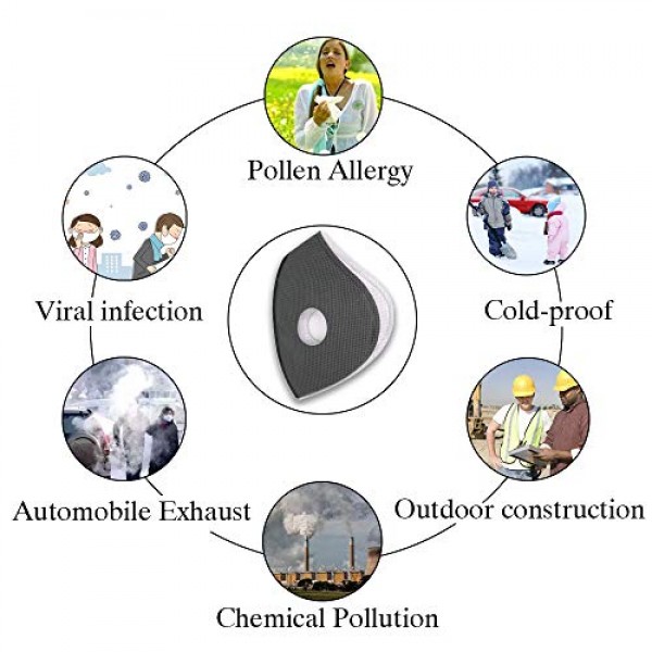 Replacement Parts, Active Carbon Filters for Mesh or Neoprene Mask...