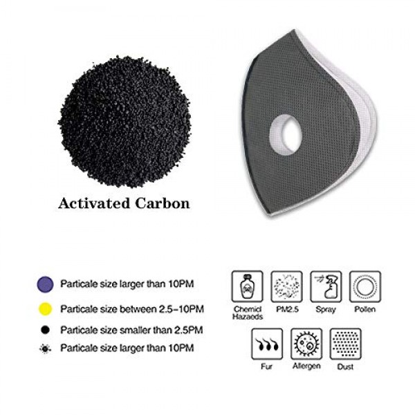 Replacement Parts, Active Carbon Filters for Mesh or Neoprene Mask...