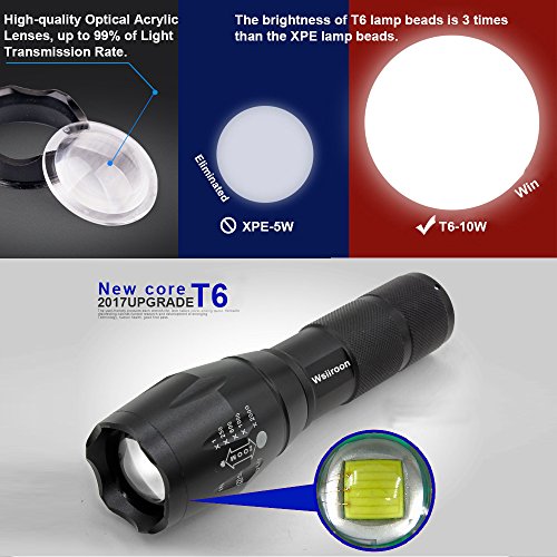 LED Flashlight - Wsiiroon 1600 Lumen XML-T6 Handhold Flashlight-Po...