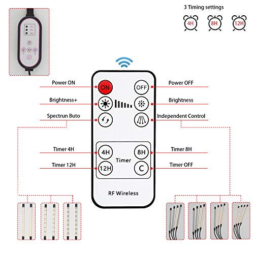 LED Plant Grow Light with Stand,WTINTELL LED Grow Light Full Spect...
