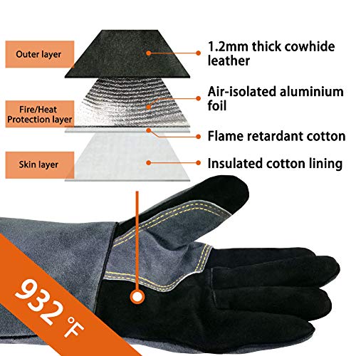 WZQH 16 Inches,932℉,Leather Forge Welding Gloves, with Kevlar Stit...