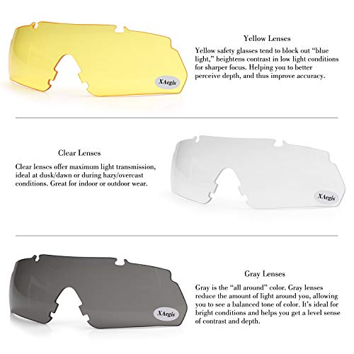 XAegis Tactical Shooting Glasses with 3 Interchangeable Lens High ...