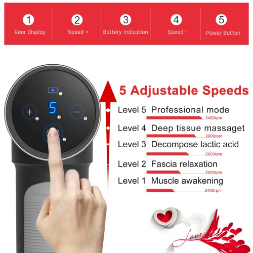 Xllent Massage Gun Deep Tissue Fathers Day Gifts from Daughter/Wi...