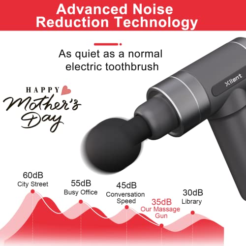 Xllent Massage Gun Deep Tissue Fathers Day Gifts from Daughter/Wi...