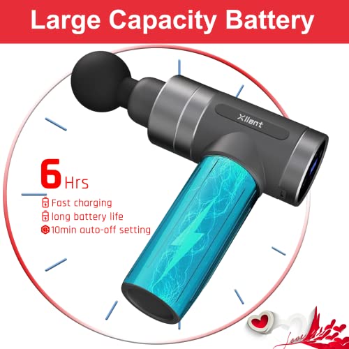 Xllent Massage Gun Deep Tissue Fathers Day Gifts from Daughter/Wi...