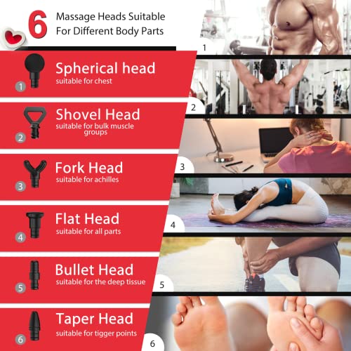 Xllent Massage Gun Deep Tissue Fathers Day Gifts from Daughter/Wi...