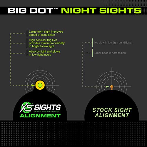 XS Sights Tritium Sights for Remington and Mossberg Shot, Glow...
