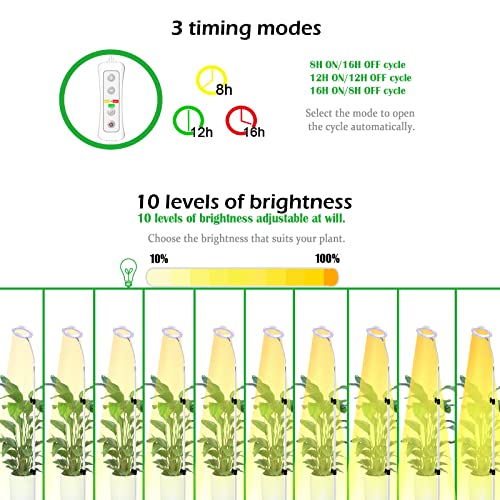 Grow Light with Stand, Yadoker LED Plant Light for Indoor Plants, ...