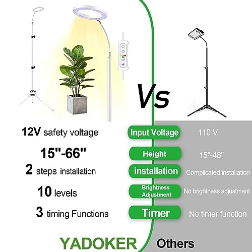 Grow Light with Stand, Yadoker LED Plant Light for Indoor Plants, ...