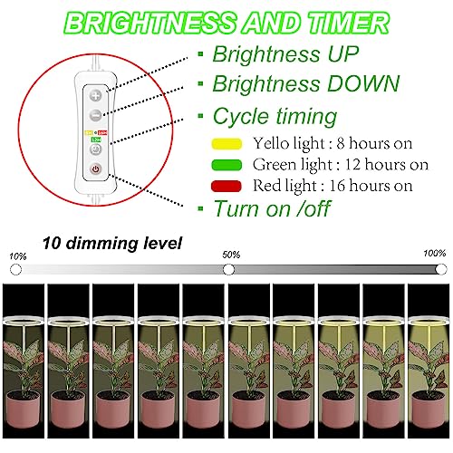 Plant Grow Light,yadoker LED Growing Light Full Spectrum for Indoo...