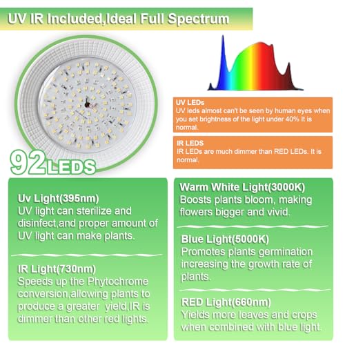 yadoker Halo Grow Light, Full Spectrum LED Floor Plant Light for I...